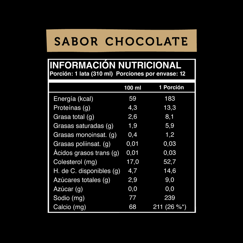 Protein Shake&Go - Chocolate - 6 unidades - 310 ml