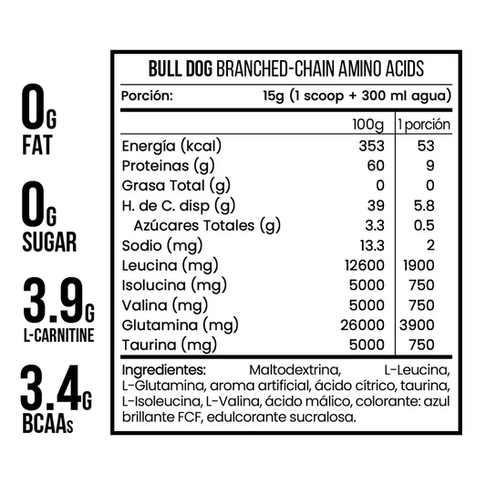 BCAA BULLDOG 500 Gr