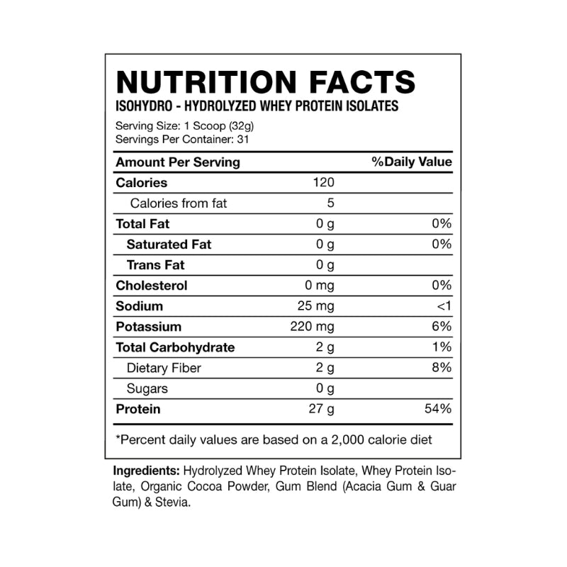 ISO HYDRO – 2.2 lbs / 31 servicios, High Chocolate