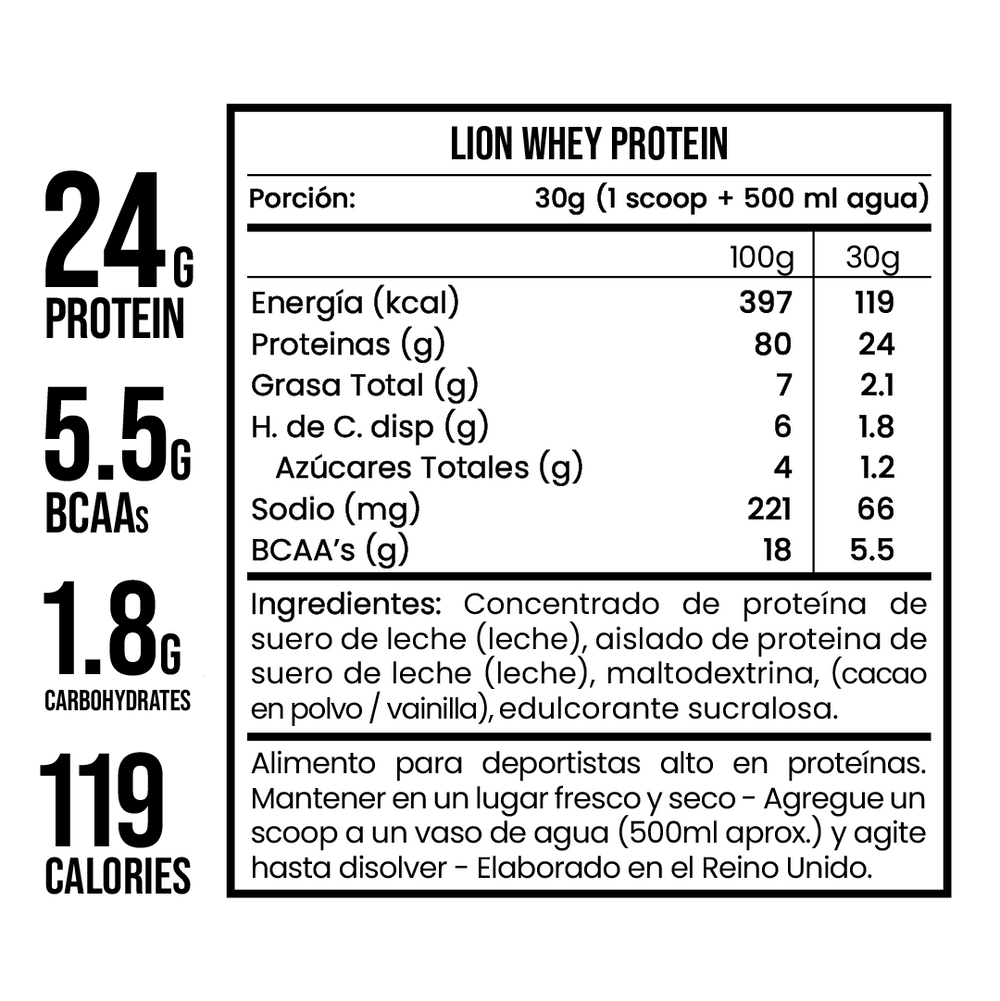 LION Whey Protein Isolate 2 Lb - Chocolate