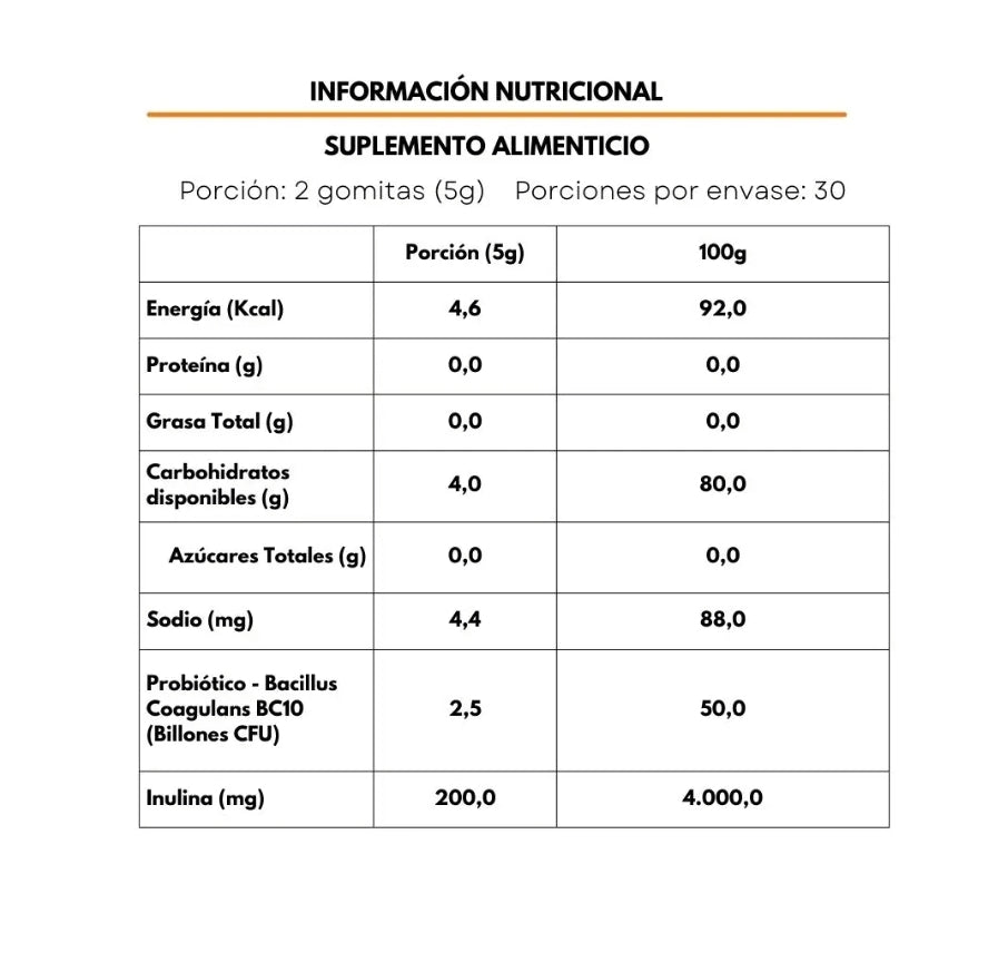 GOMITAS CON PRE + PROBIÓTICOS