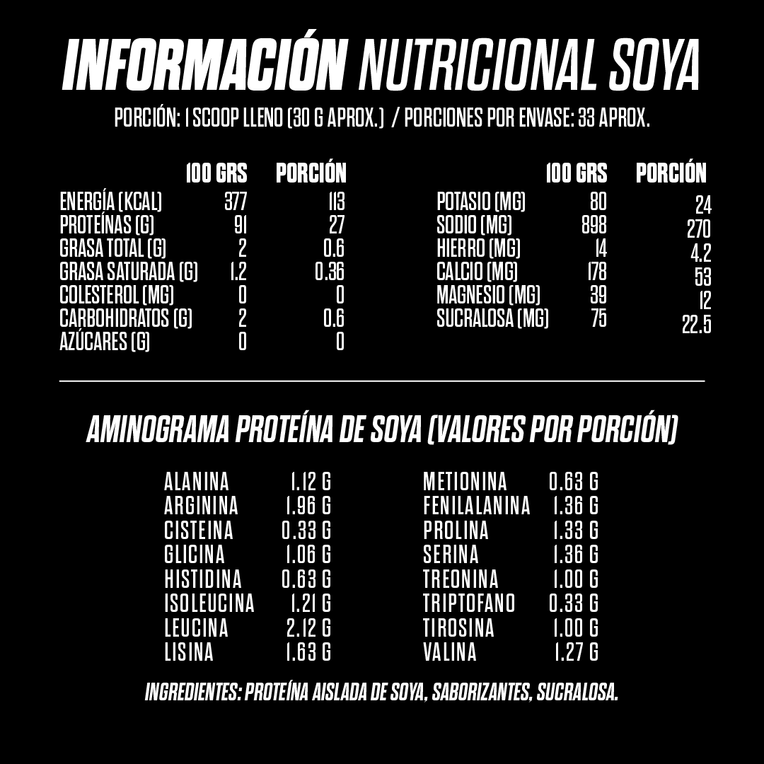 PROTEINA VEGETAL 1 Kg - Chocolate Peanut Butter