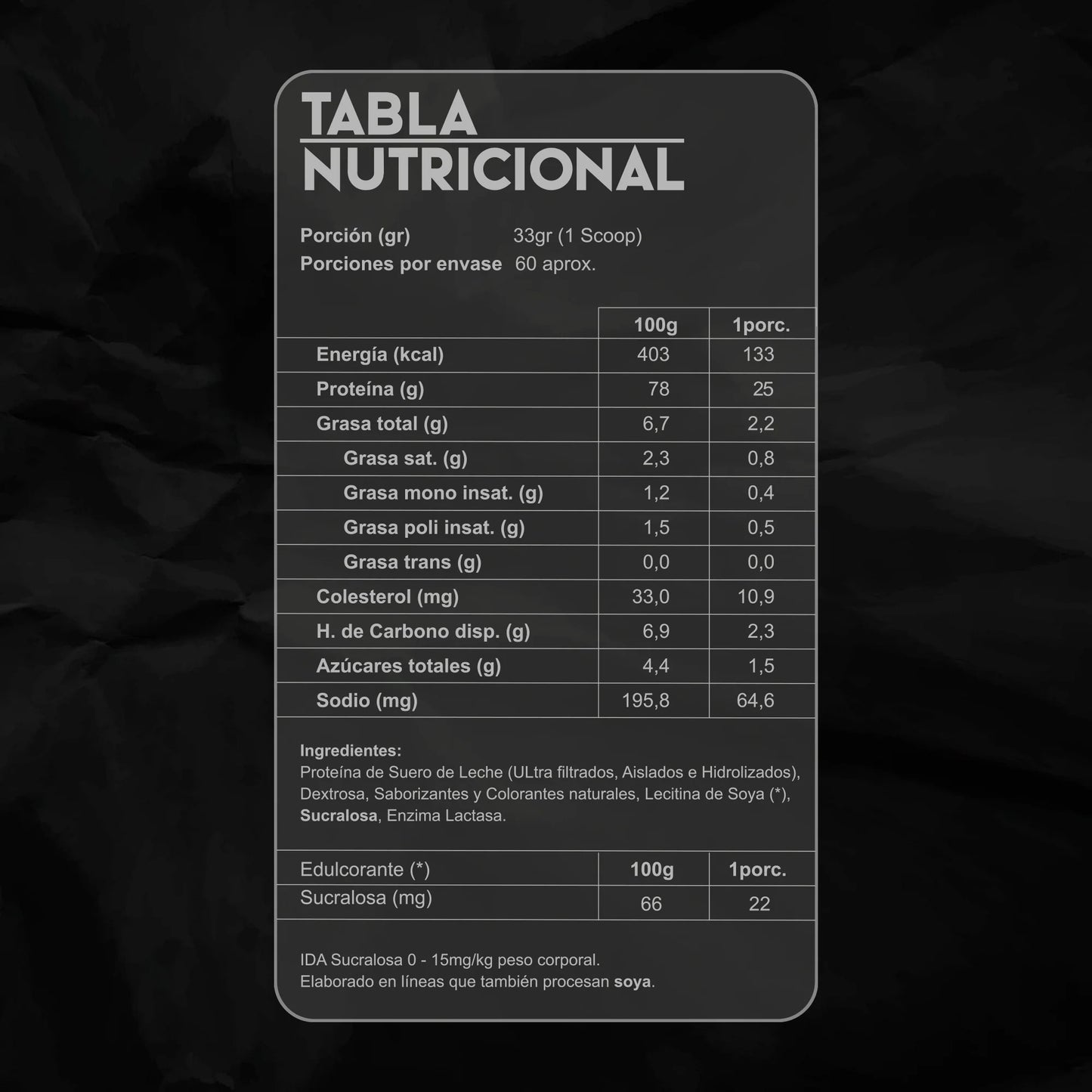 FIT PROTEIN 100% WHEY GRIZZLYBEAR 2 Kg CHOCOLATE